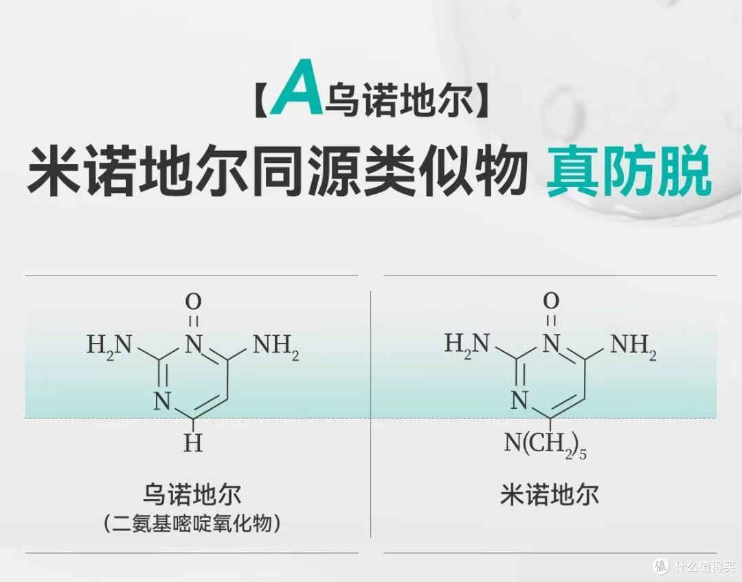 生发洗发水怎么选?蔓迪防脱生发套装4周脱发-38%, 8周生发+30%