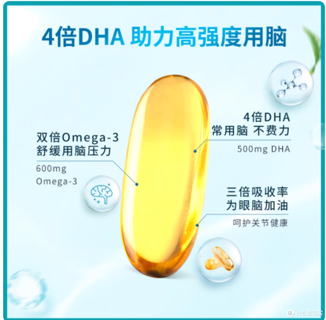 被问爆的全家营养王牌!澳佳宝 4 倍 DHA 鱼油让脑雾退散✨