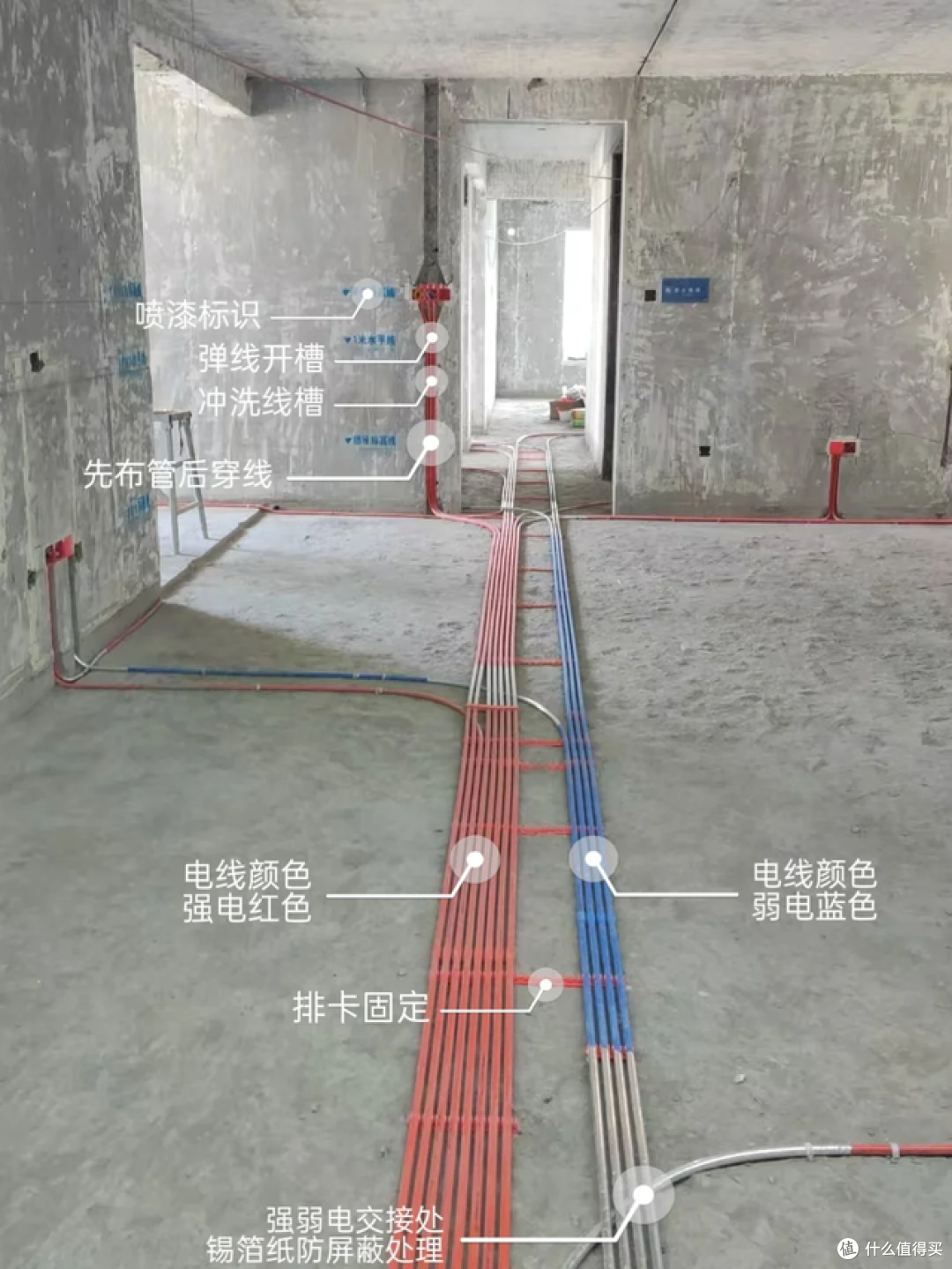装修了2套房子才知道,水电这么改造,省钱又实用,建议看一看