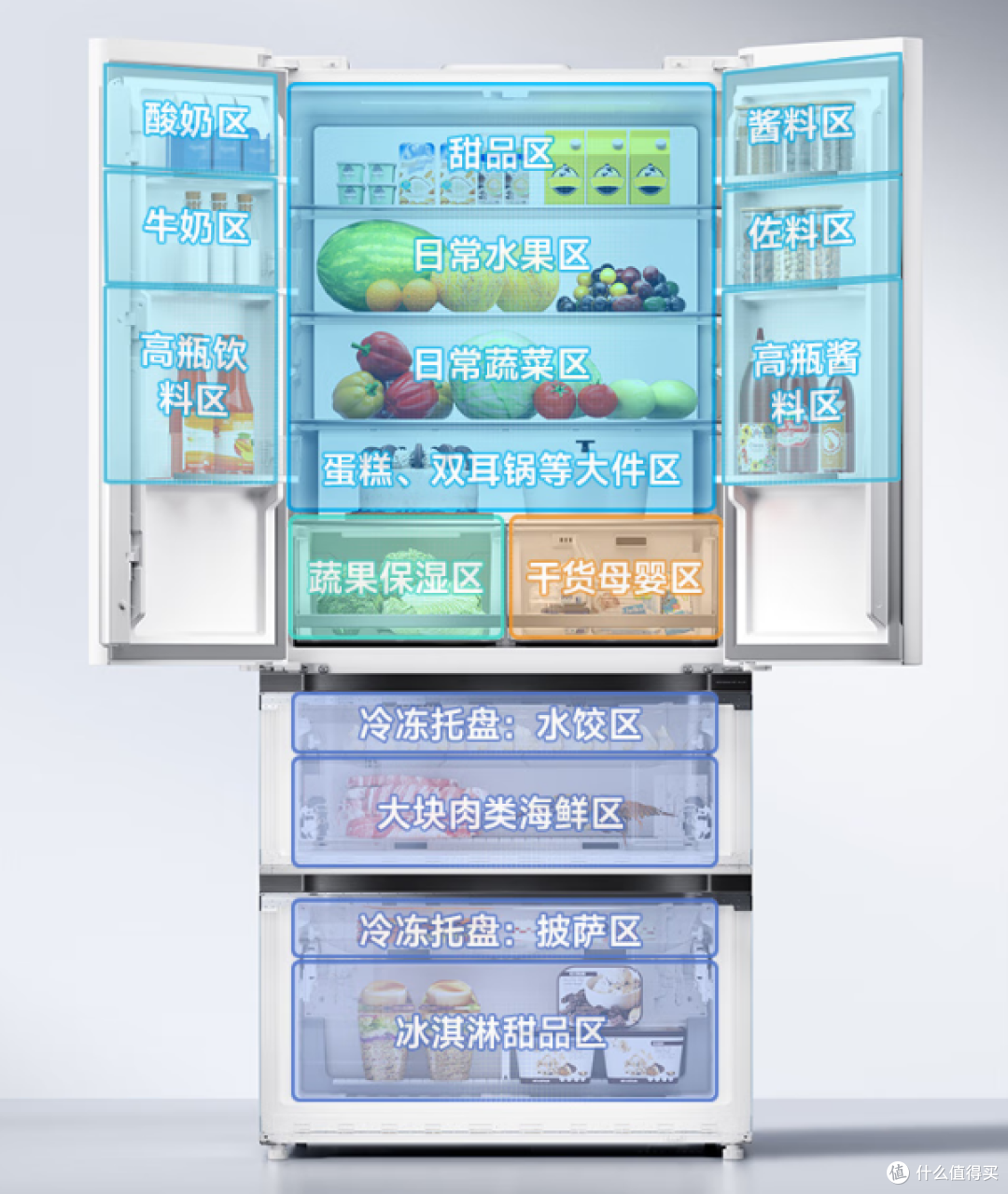 2025年双11冰箱最全选购攻略,海信/容声/美的/海尔/松下/西门子