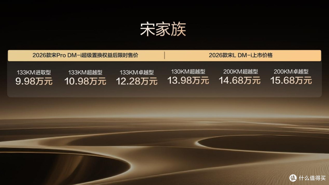 智能安全舒适新进阶