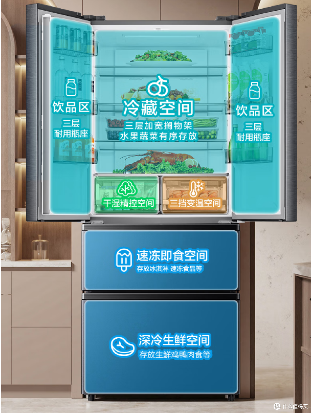 2025年双11冰箱最全选购攻略,海信/容声/美的/海尔/松下/西门子