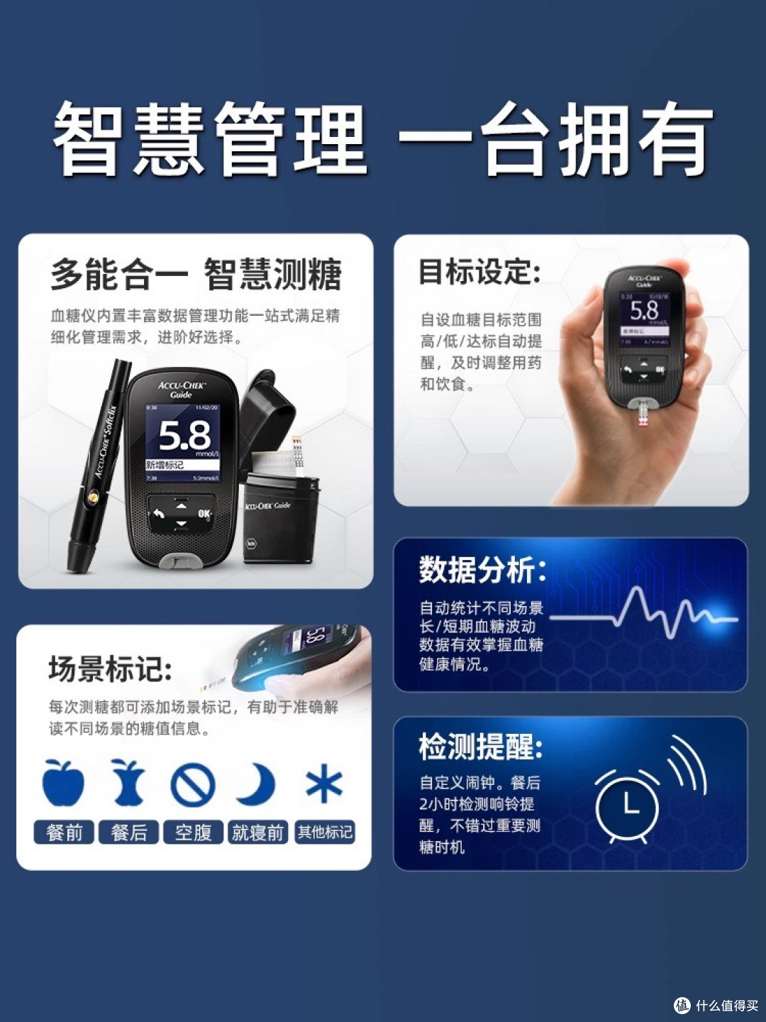 这台血糖仪,让我在千里之外也能参与父母的健康管理
