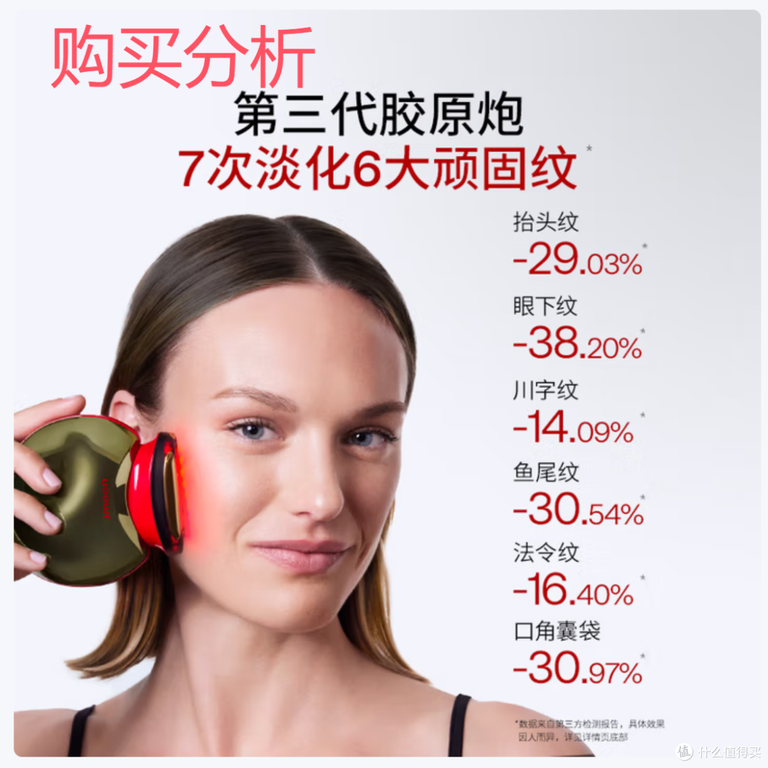 极萌丁禹兮同款国家补贴max三代胶原炮机M30美容仪 分析建议