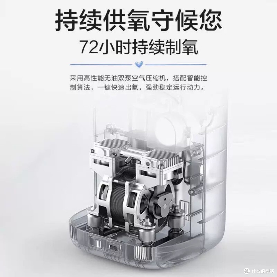 从熬夜续命到运动加持,制氧机给我的意外惊喜