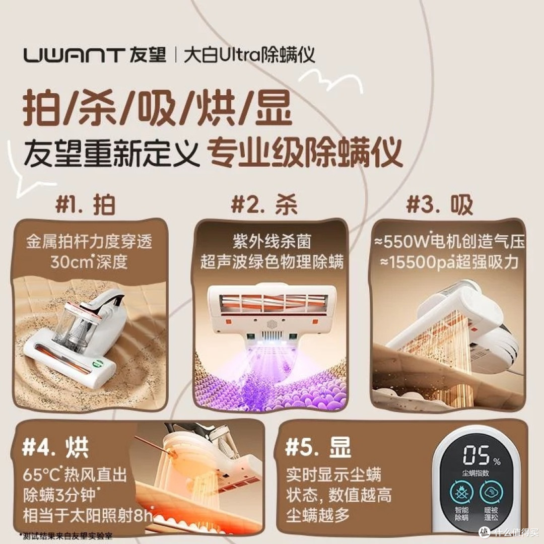 UWANT友望除螨仪大白：双十一省钱攻略