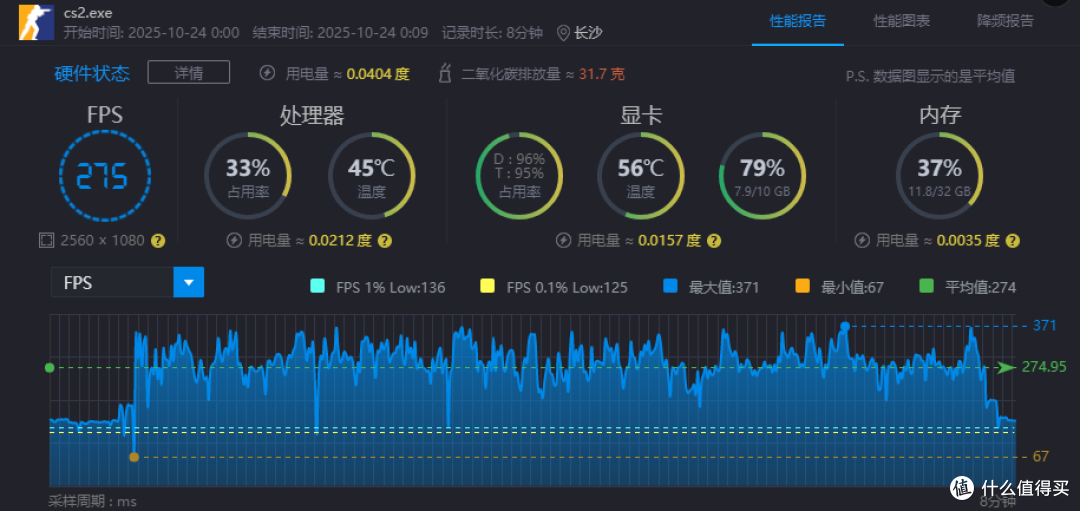 双11装机内存选哪款?金百达星刃DDR5 6000 C28低时序内存实测!