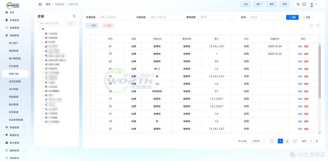 水电燃气预付费系统，沃思智能