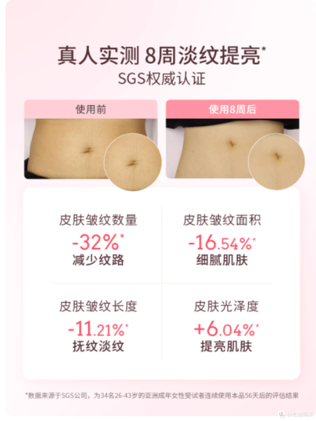 二胎 0 纹上岸亲测!MamaKids 精华油才是孕肌守护神