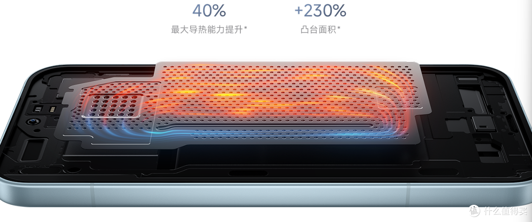 仅售2599!红米 K90 正式发布 搭载骁龙8至尊版!