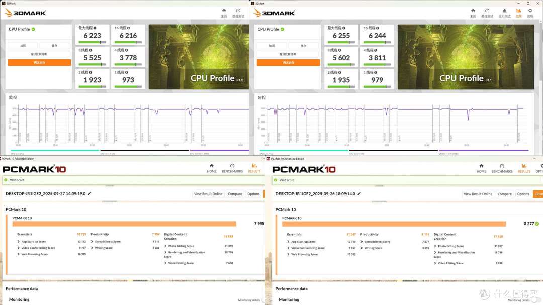 胜似超频。实测技嘉B850M AORUS PRO WIFI7电竞雕内存黑科技