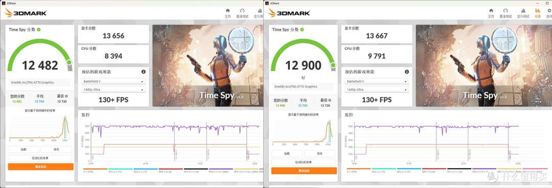 胜似超频。实测技嘉B850M AORUS PRO WIFI7电竞雕内存黑科技