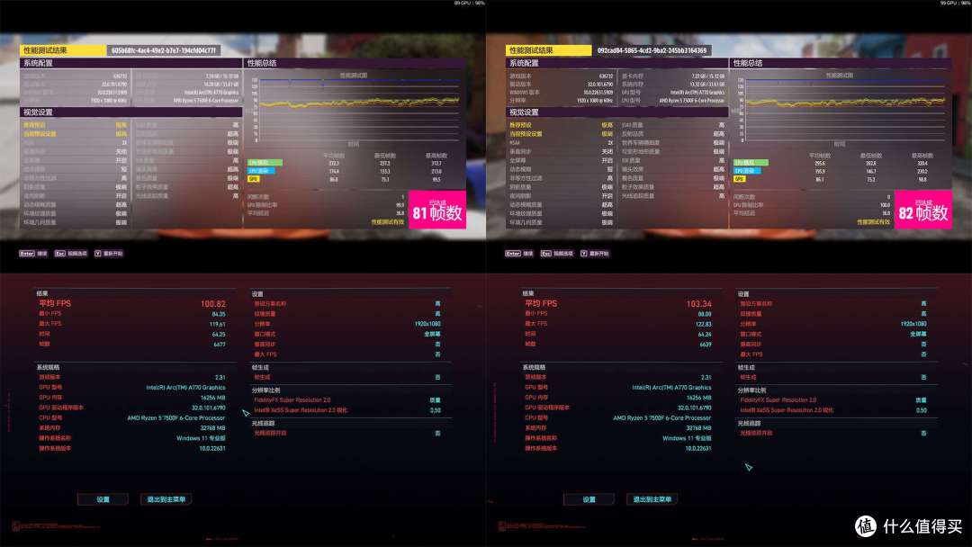 胜似超频。实测技嘉B850M AORUS PRO WIFI7电竞雕内存黑科技