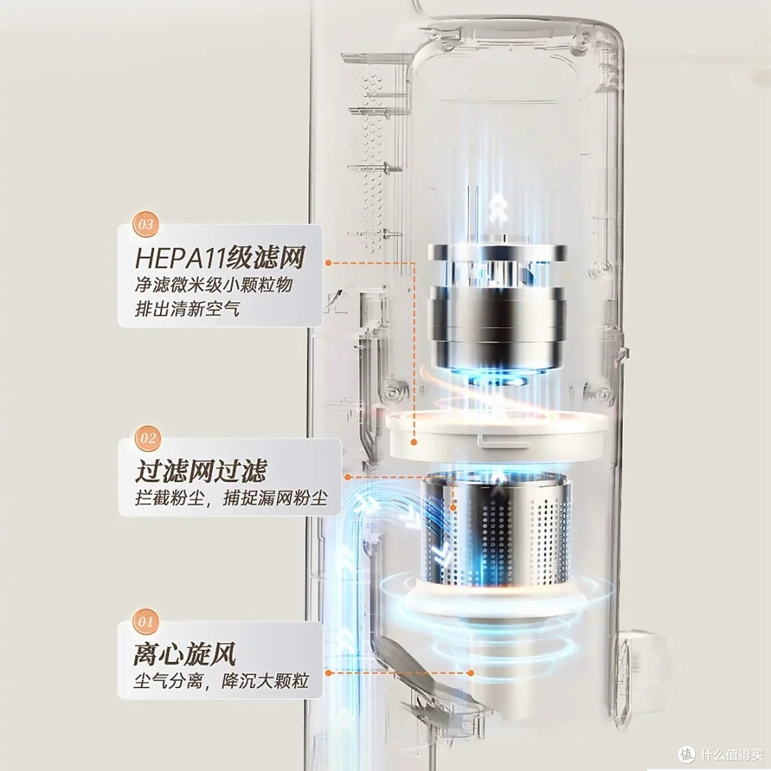 小熊无线吸尘器:双十一省钱攻略