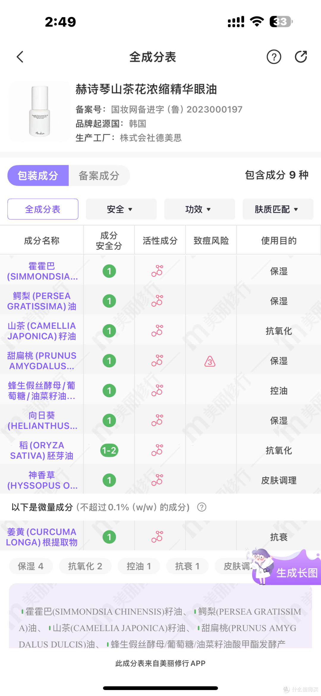 眼油是智商税吗?秋冬眼周干纹卡粉的人,早该看清这 3 个真相