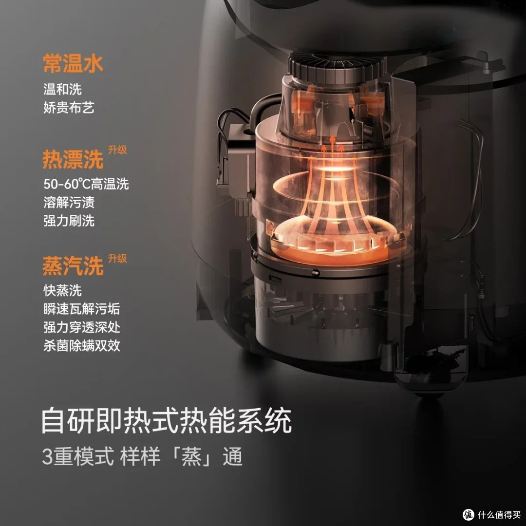 德尔玛BY700:小户型清洁神器