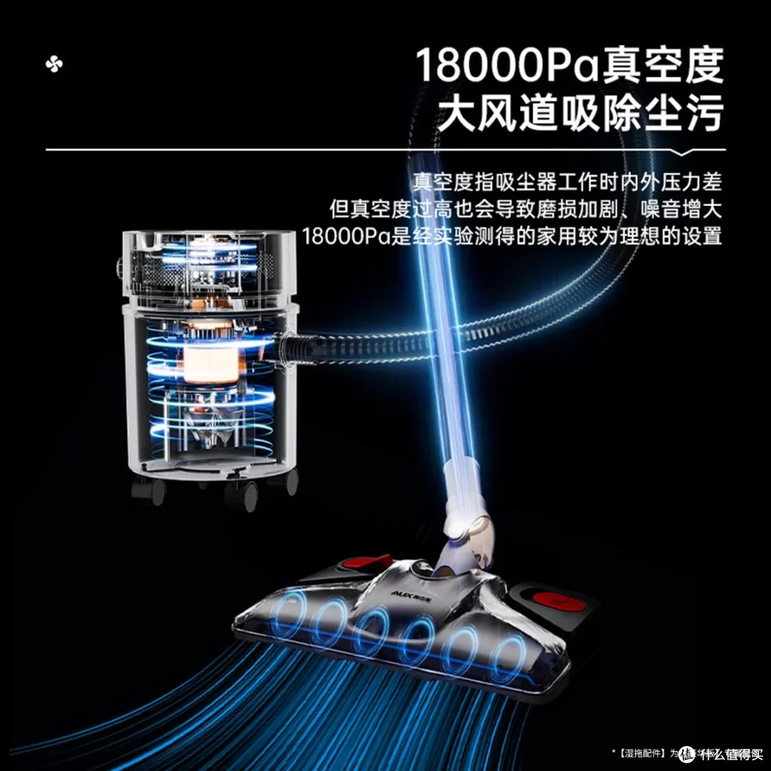 奥克斯吸尘器：15000Pa飓风吸力_吸尘器_什么值得买
