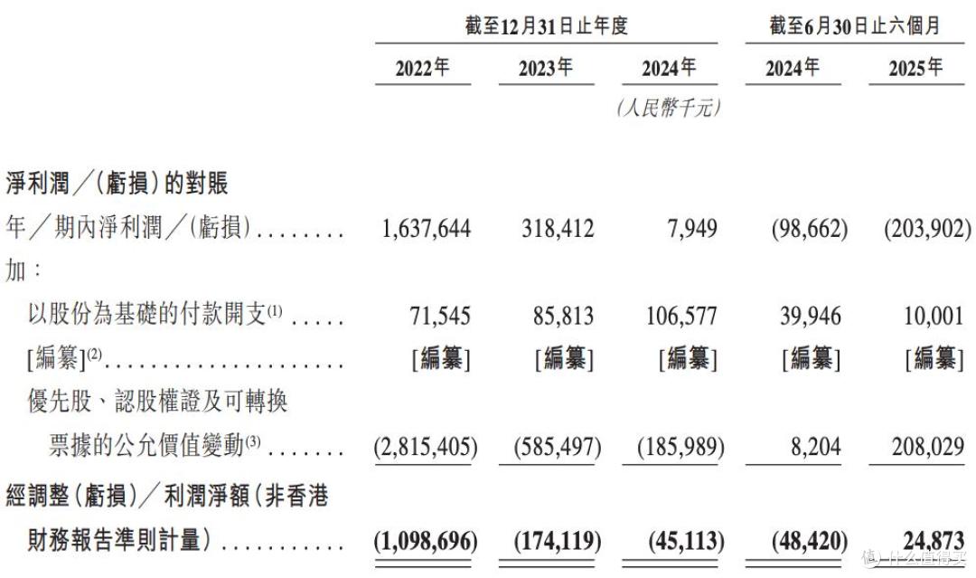 明略科技开启招股，将在港交所上市，估值一度缩水超14亿美元