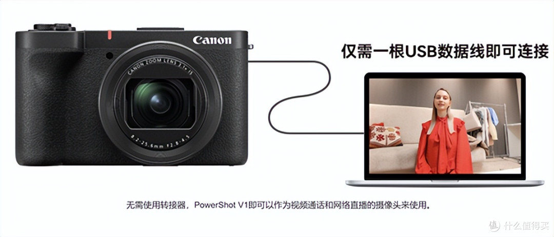 双十一新手Vlog 相机:佳能 PowerShot V1,新手友好的创作利器