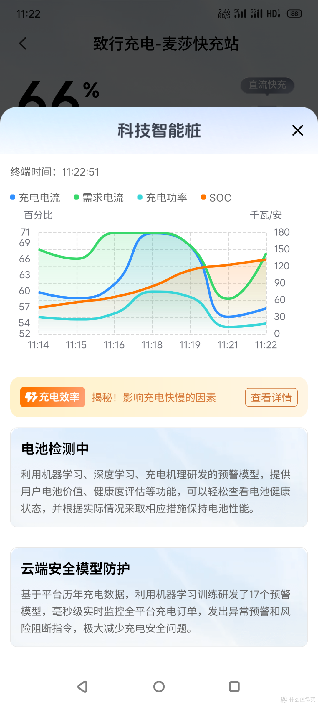一次杂牌电车九曲十八弯的换膜历程--科为帝王紫车膜