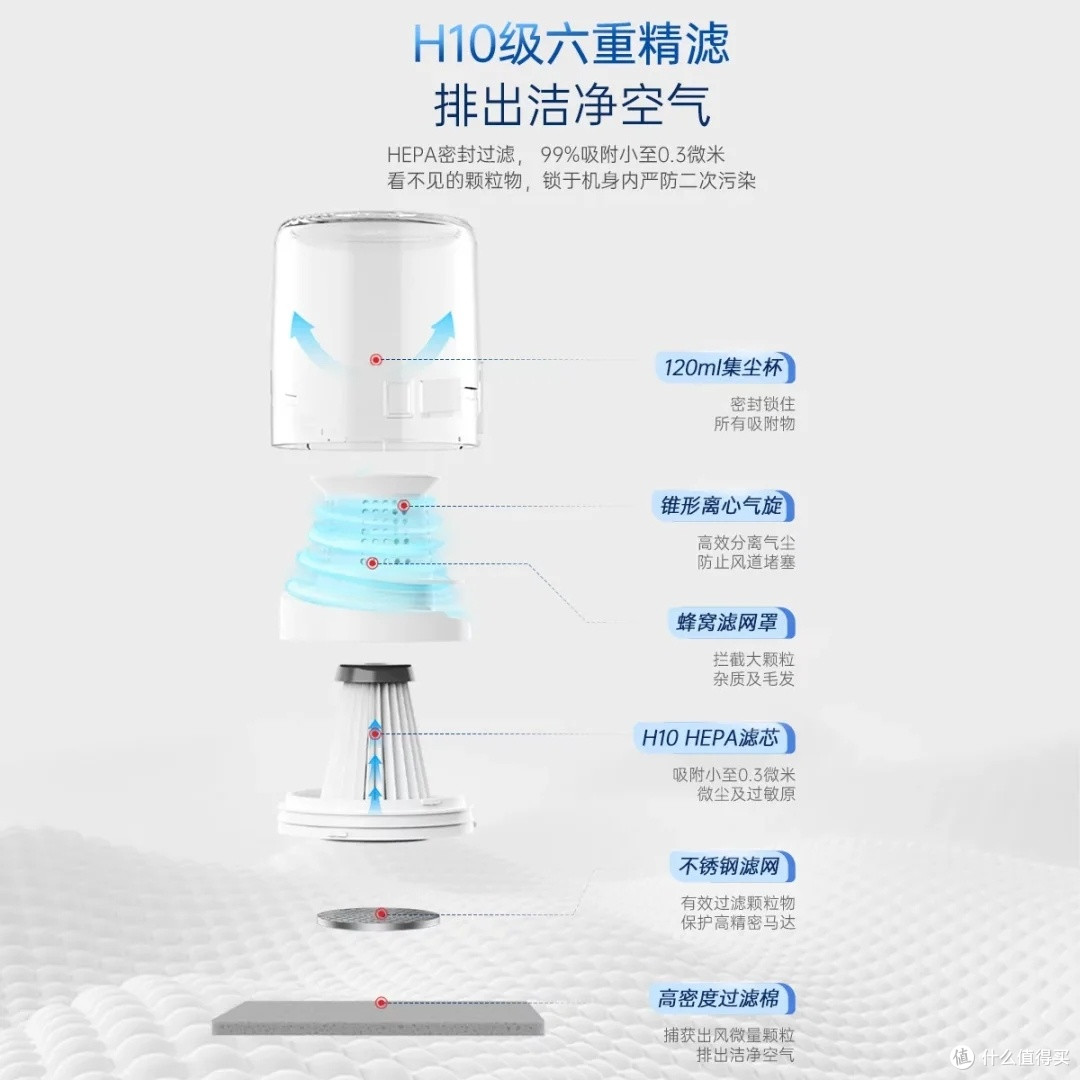 摩飞无线除螨仪:双十一必入清洁神器