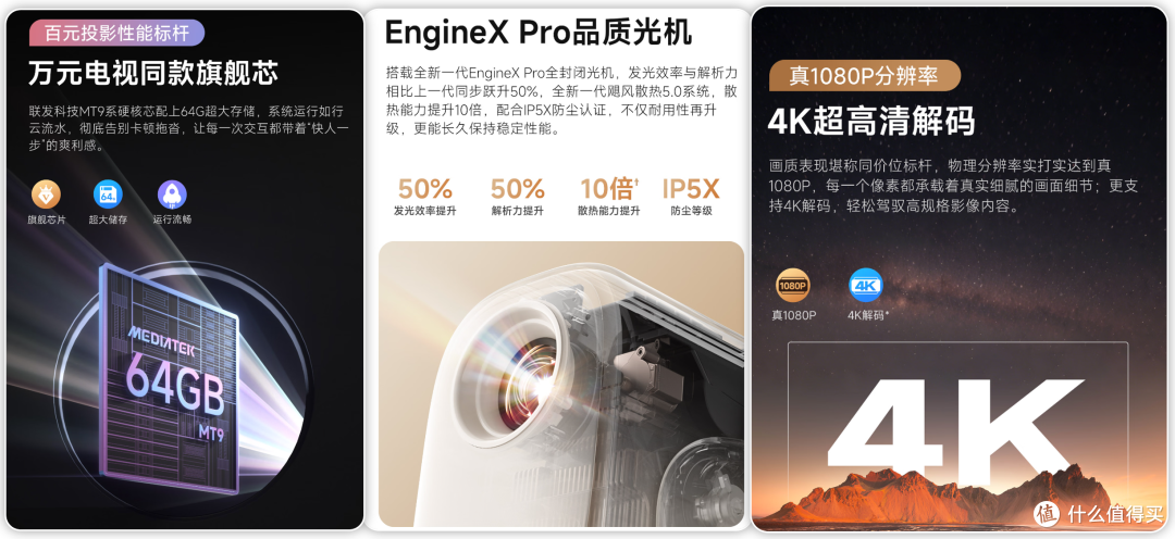 送哈曼音响!双11加量还降价!百元档天花板哈趣投影Q1 Pro测评