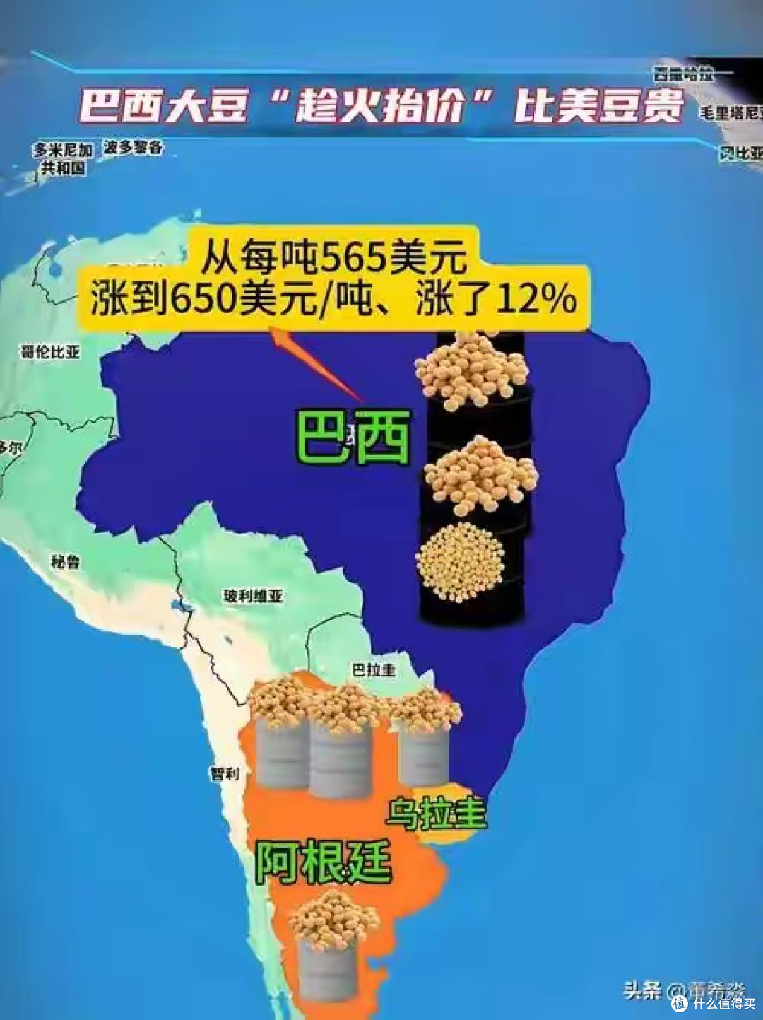 巴西大豆涨价滞港：中国48小时“反杀”！坐地涨价找错了对象_金融服务_什么值得买