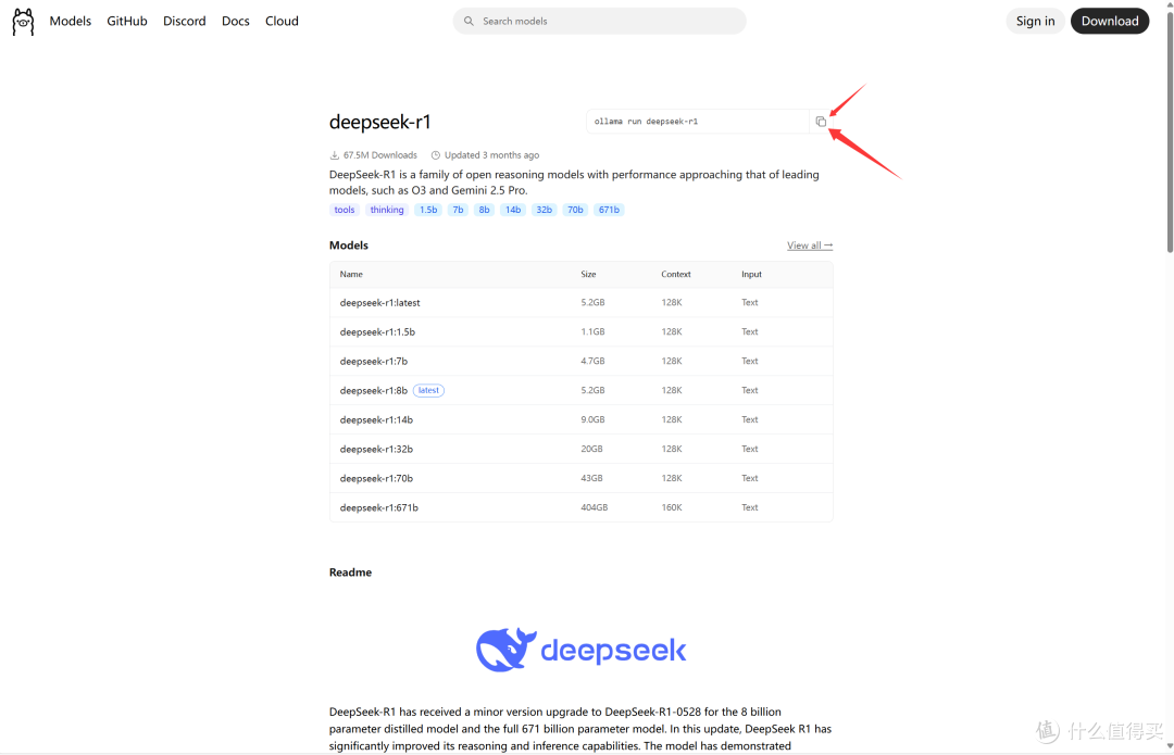 在NAS上利用OpenWebUI+Ollama部署DeepSeek、通义千问等AI大模型