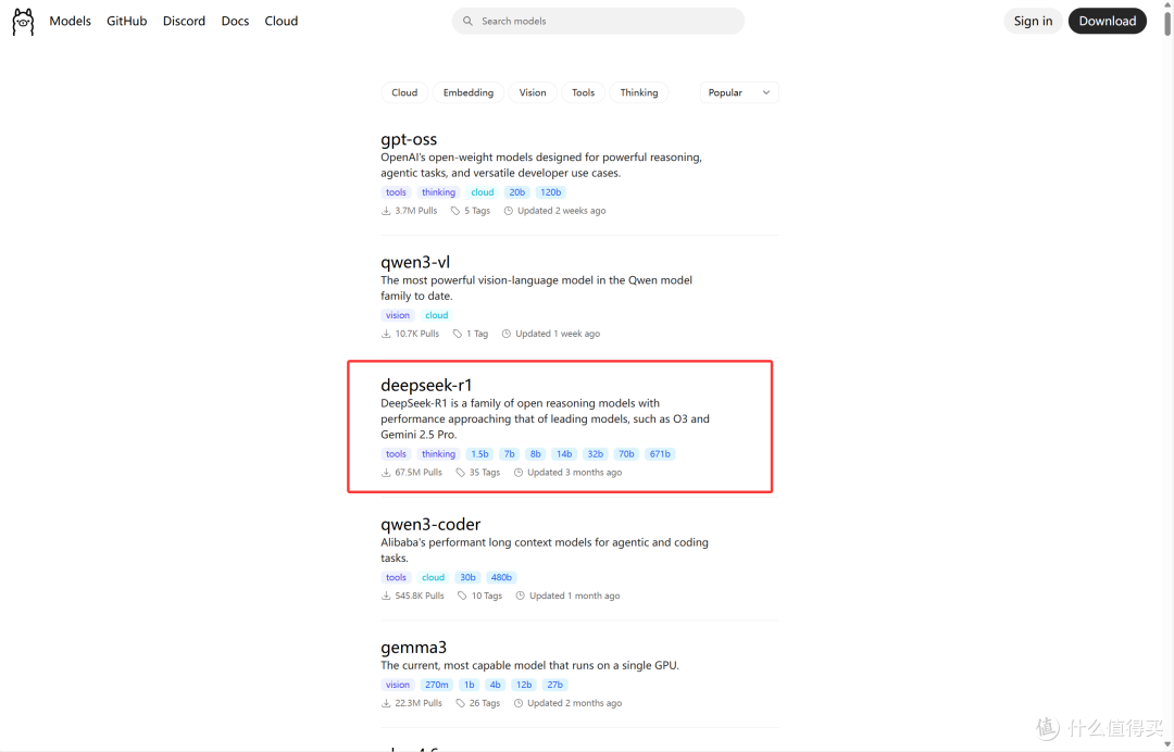在NAS上利用OpenWebUI+Ollama部署DeepSeek、通义千问等AI大模型