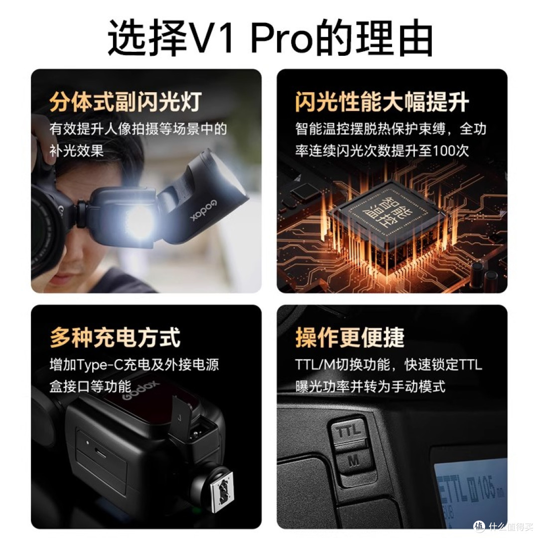 godox神牛V1 V1Pro闪光灯V100触屏圆头锂电池介绍