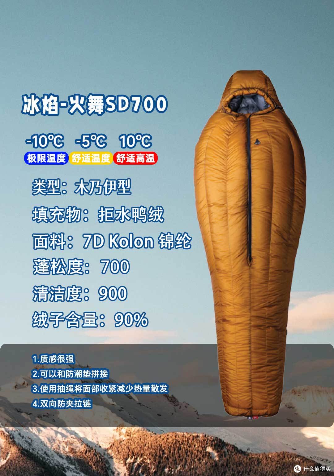 一站式解答:新手户外睡袋怎么选?哪些露营胜地值得奔赴?
