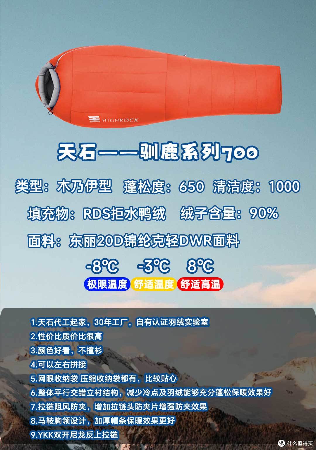 一站式解答:新手户外睡袋怎么选?哪些露营胜地值得奔赴?