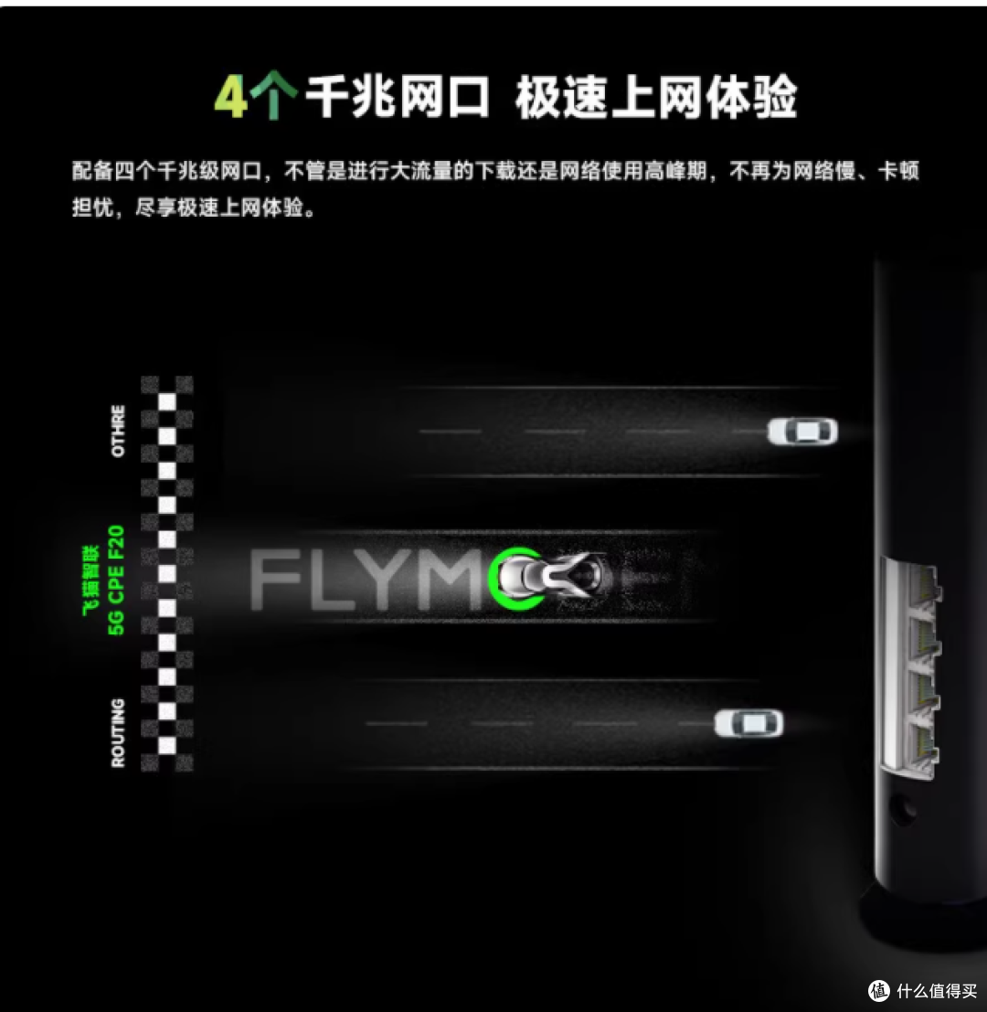 被飞猫 5G CPE 封神!租房党 / 出差党终于不用跟烂网妥协了