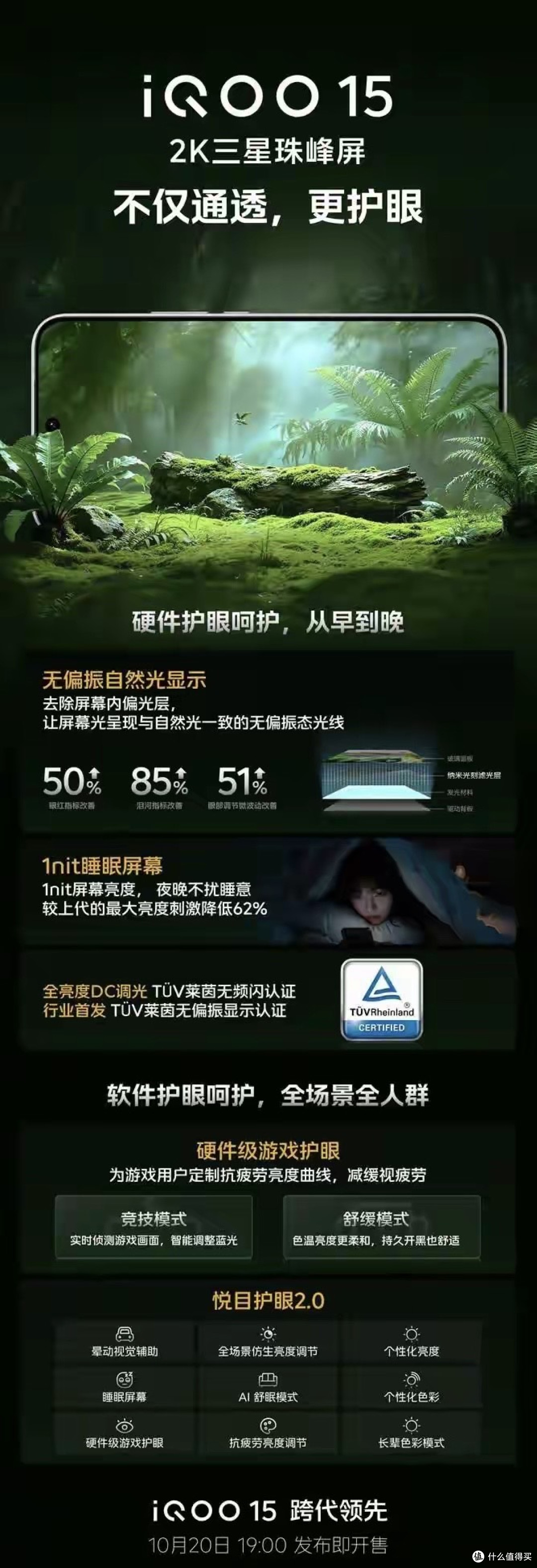 iQOO屏幕革命还是营销噱头?无偏光层技术引争议