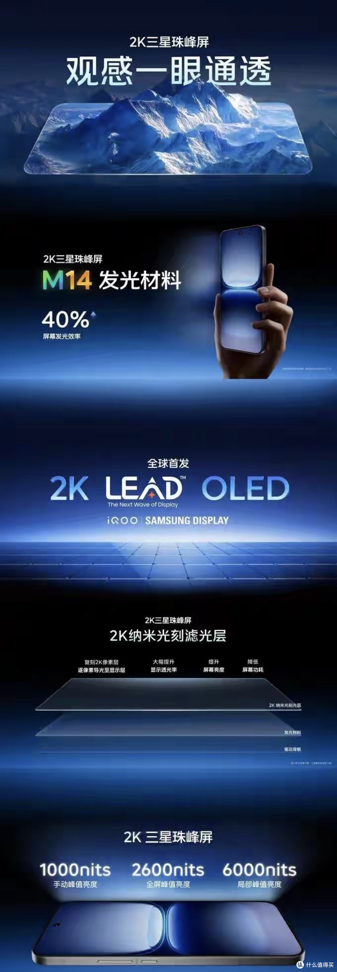 iQOO屏幕革命还是营销噱头?无偏光层技术引争议
