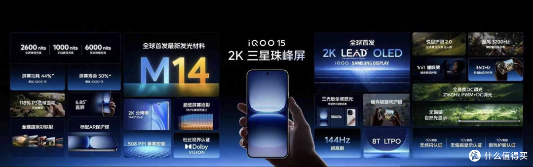 iQOO屏幕革命还是营销噱头?无偏光层技术引争议