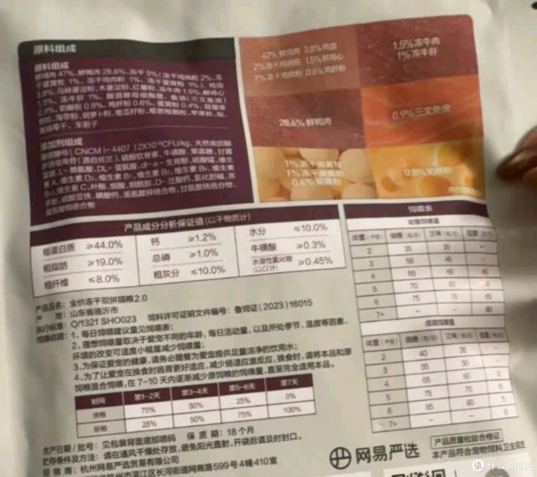 团购高品质的宠物猫粮,网易严选冻干猫粮是首选。