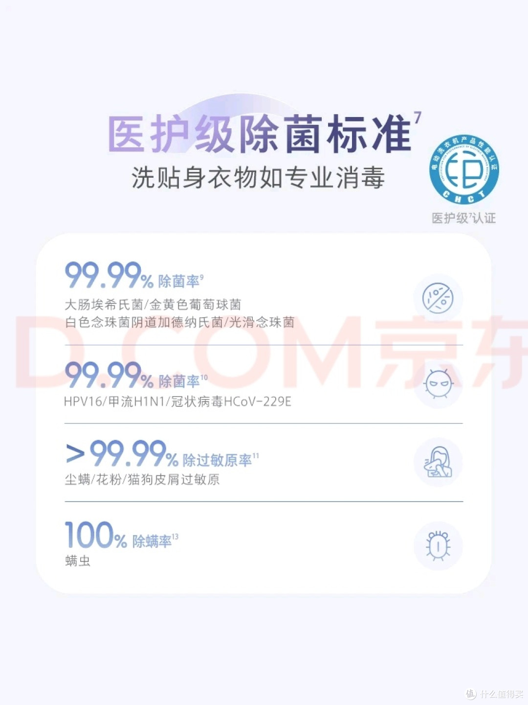 高效清洁与便捷烘护的迷你洗衣机