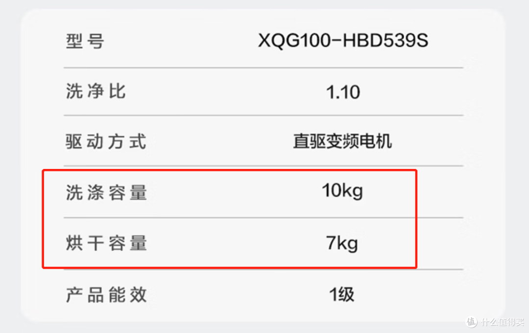 预算1k到1w！各价位洗烘一体机推荐，双十一必看