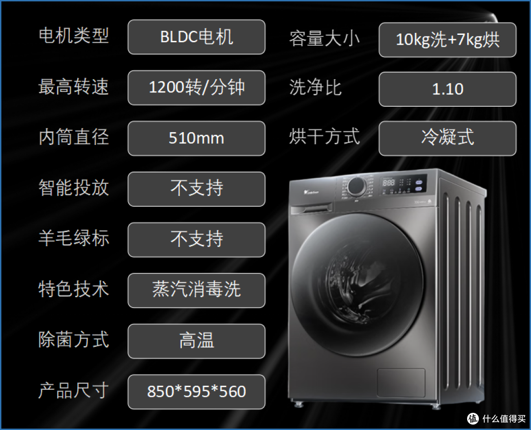 预算1k到1w！各价位洗烘一体机推荐，双十一必看
