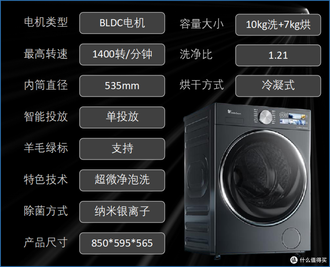 预算1k到1w！各价位洗烘一体机推荐，双十一必看
