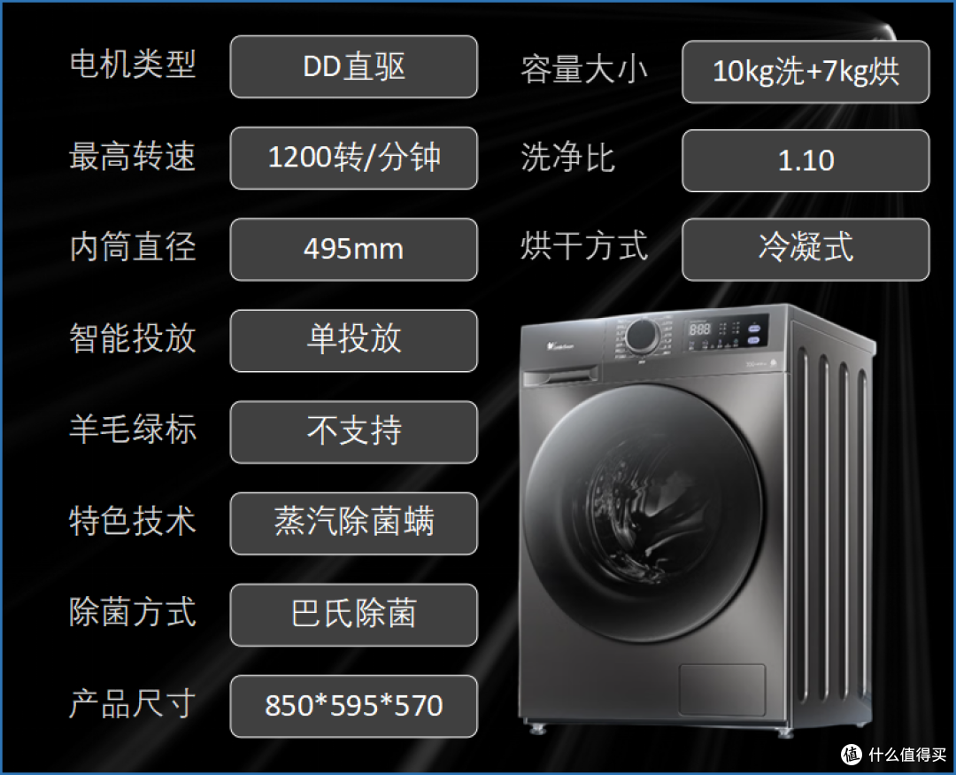 预算1k到1w！各价位洗烘一体机推荐，双十一必看