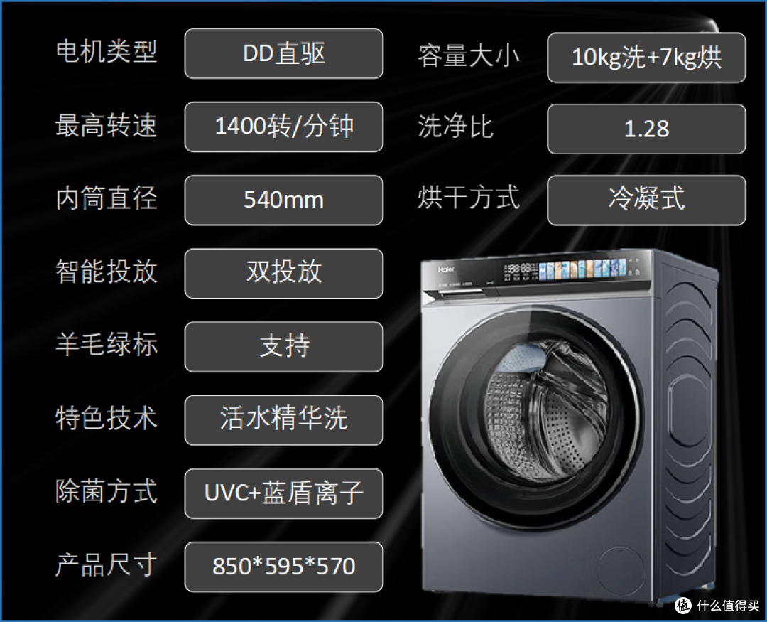 预算1k到1w！各价位洗烘一体机推荐，双十一必看