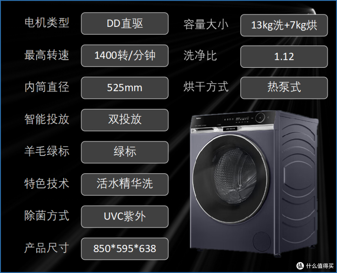 预算1k到1w！各价位洗烘一体机推荐，双十一必看