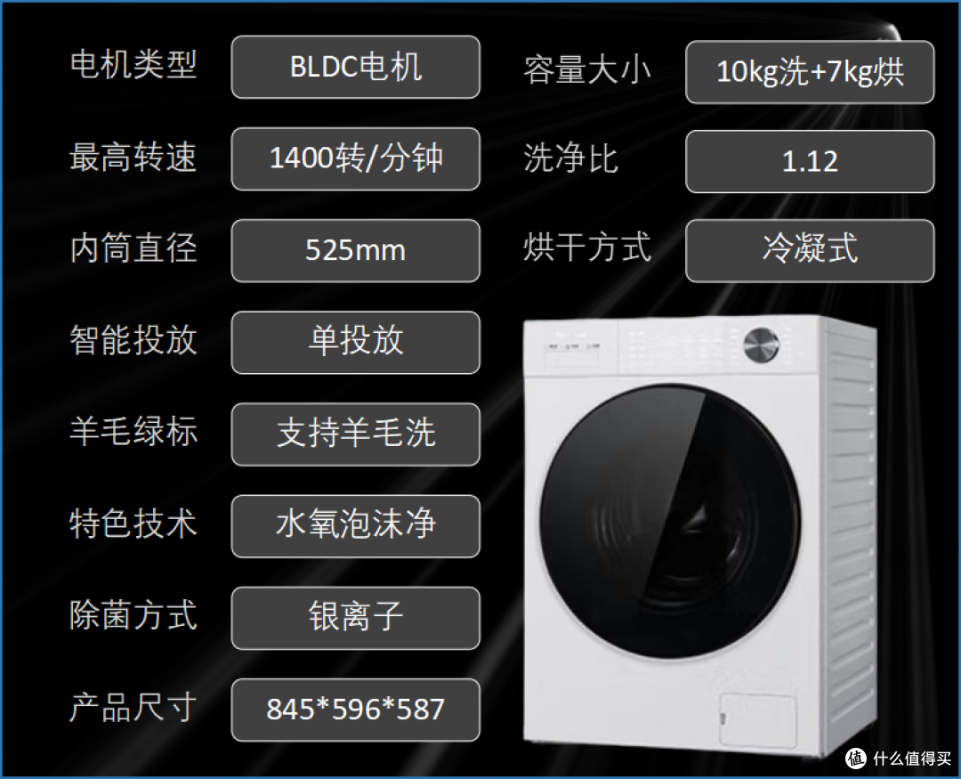预算1k到1w！各价位洗烘一体机推荐，双十一必看