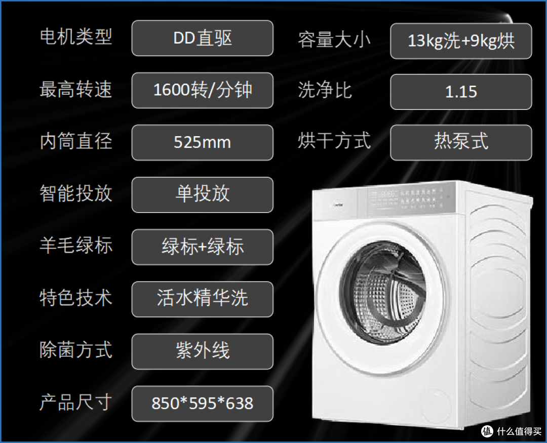 预算1k到1w！各价位洗烘一体机推荐，双十一必看