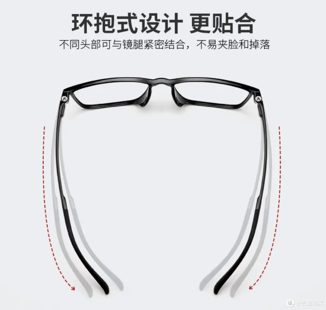 钟表眼镜征稿|这款防蓝光眼镜,重新定义视觉享受!