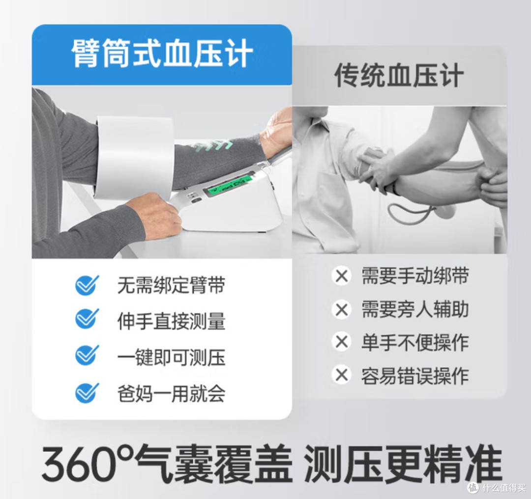 双11必囤健康好物:三诺臂筒血压计让老人测血压变成“省心小事”