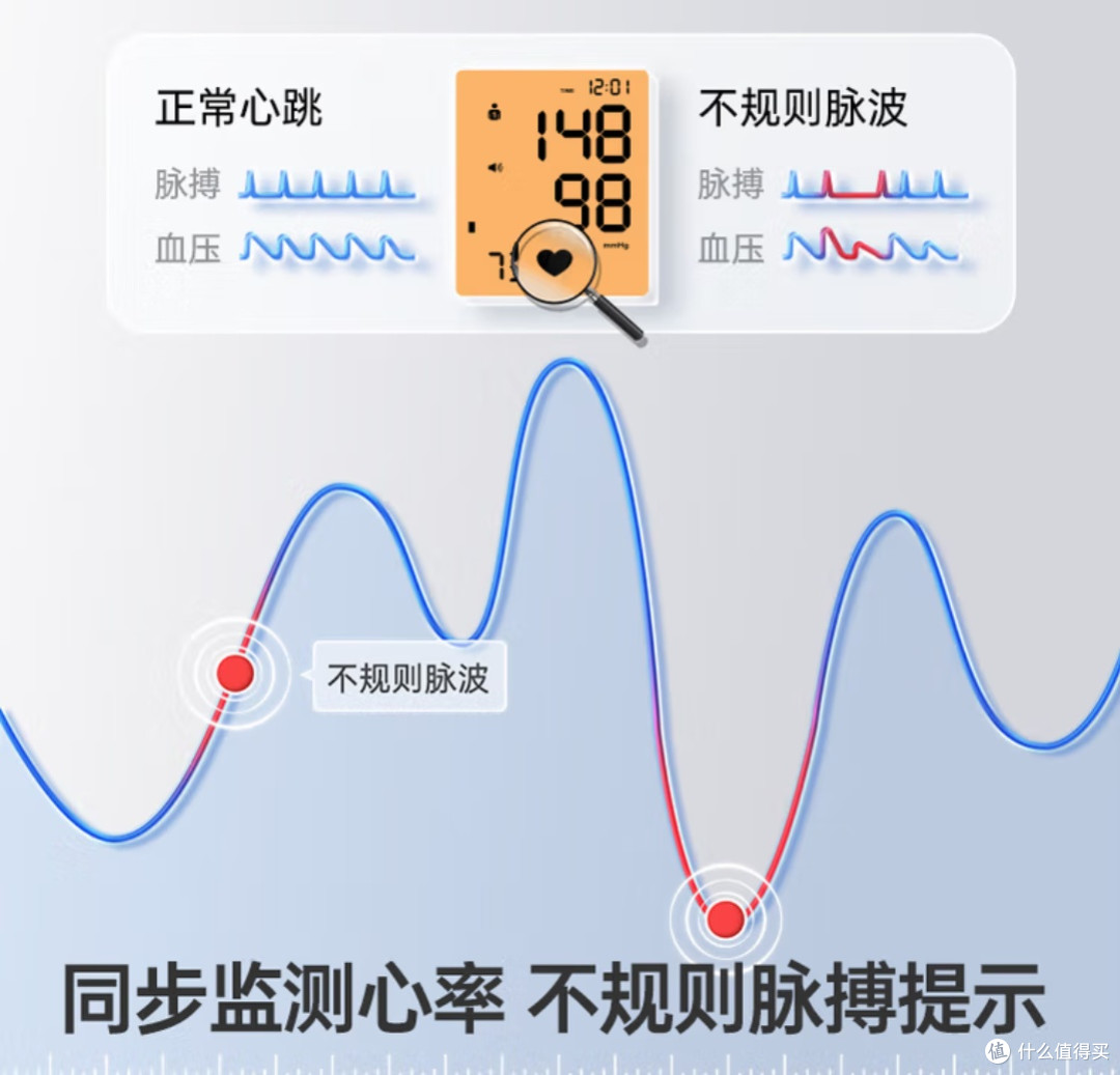 双11必囤健康好物:三诺臂筒血压计让老人测血压变成“省心小事”