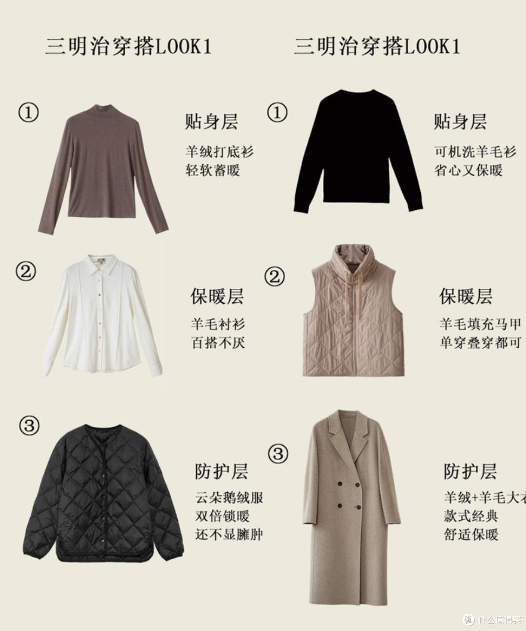 上年纪的女人,尽量少穿这4件羽绒棉服,都是智商税,你中了吗